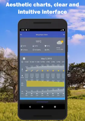 Pocket Weather android App screenshot 13